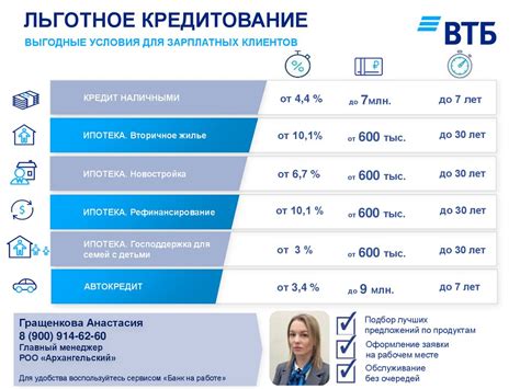 Преимущества работы с банком ВТБ Тульская д 2