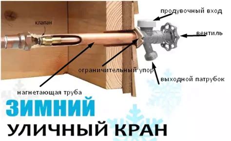 Преимущества уличного крана из полипропилена