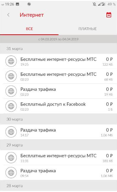 Преимущества файлообменных сетей МТС
