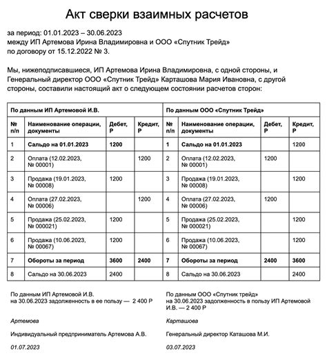 Преимущества электронной обработки заполнения регистров взаиморасчетов