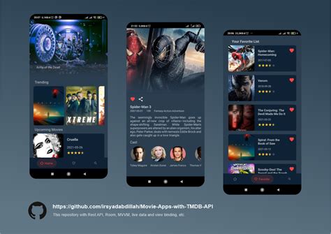 Преимущества Tmdb API