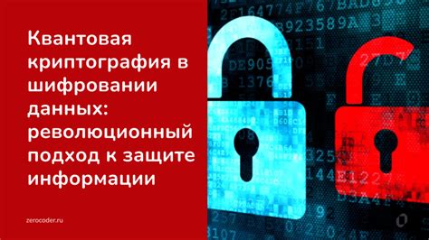 Преобразование данных в шифровании по протоколу AES 256