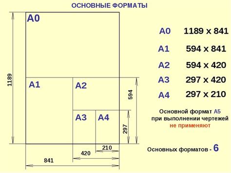 Преобразование формата А4 в А3 и печать