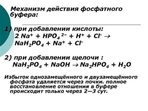 Приготовление буфера
