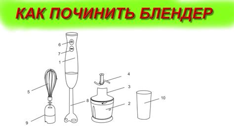 Приготовление к разборке