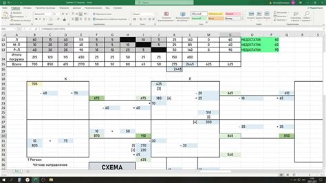 Применение автоматической подгонки размера таблицы