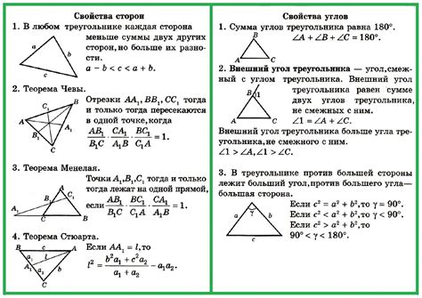 Применение конструктивных ограничений для углов