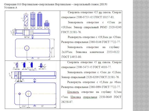 Применение прижима