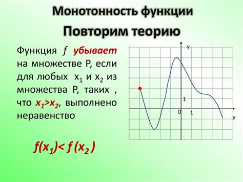 Применение функции AVERAGE