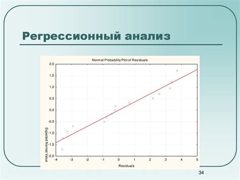 Примеры использования медианы в анализе данных