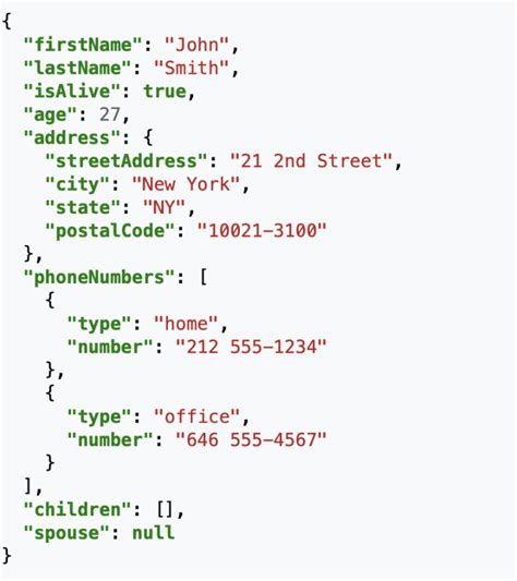 Пример создания JSON-схемы