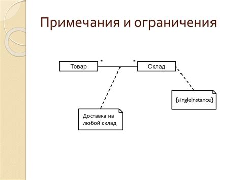Примечания и ограничения