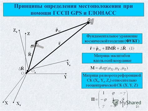 Принципы определения местоположения