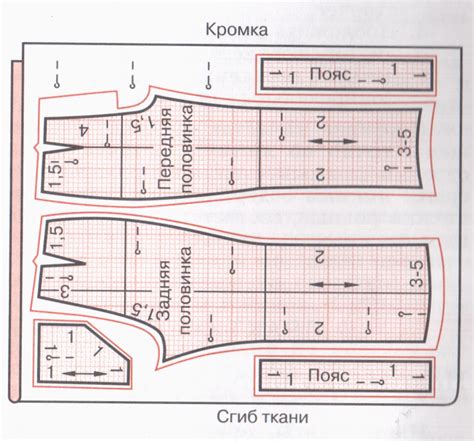 Принципы подготовки ткани для выкройки