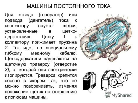 Принципы работы атгам-машин