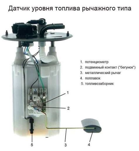 Принцип работы датчика уровня топлива