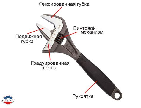 Принцип работы ключа