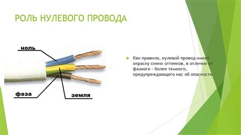 Принцип работы нулевого провода