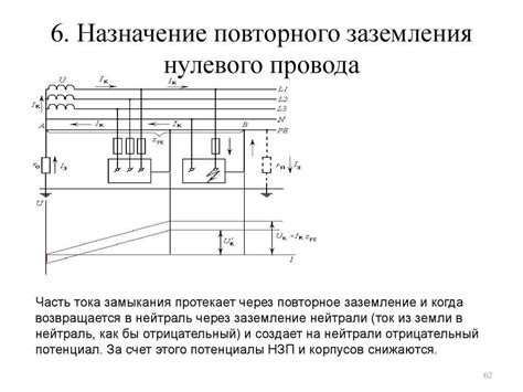 Принцип работы нулевого провода в звездообразной схеме