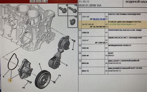 Принцип работы помпы Citroen C4 EP6