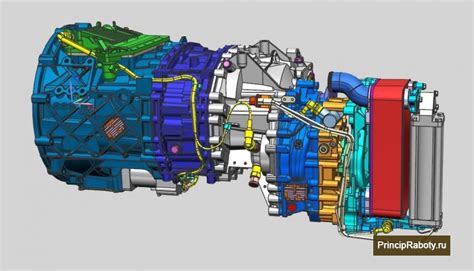 Принцип работы ретардера в ETS 2