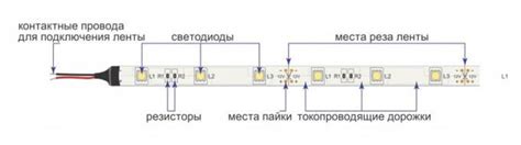 Принцип работы светодиодной ленты