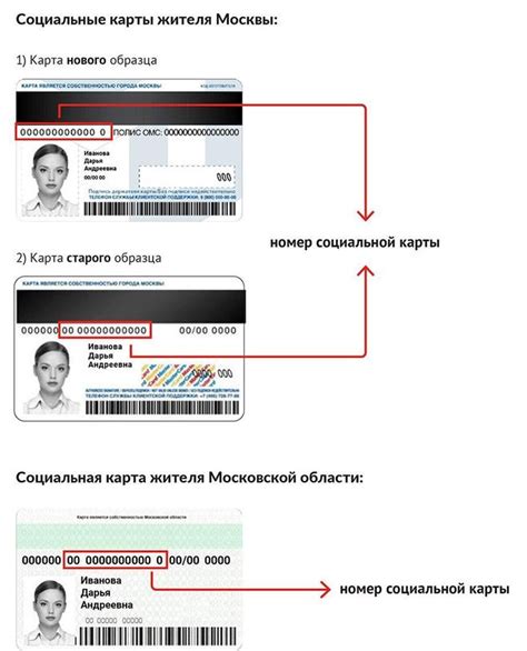 Принцип работы социальной карты москвича