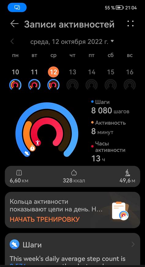 Причины использования кольца активности