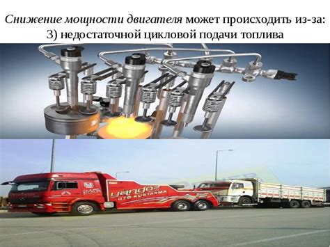Причины недостаточной подачи топлива