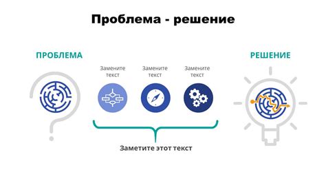 Проблема и решение: