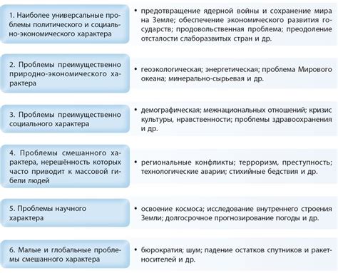 Проблемы и их решения