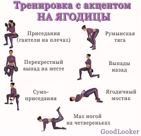 Проведение тренировок с упражнениями для ног