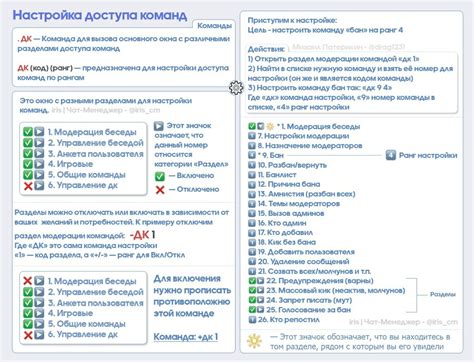 Проверка возможности использования команд