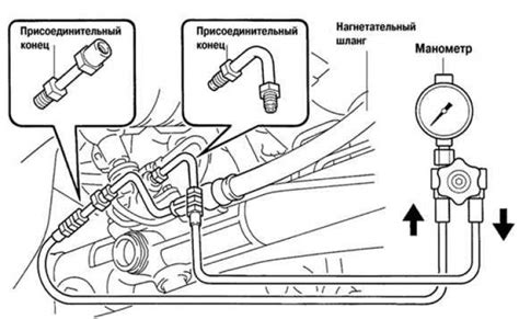 Проверка давления в гидротрансформаторе