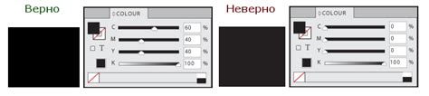 Проверка изменений в макете