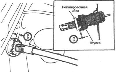 Проверка и регулировка давления сцепления