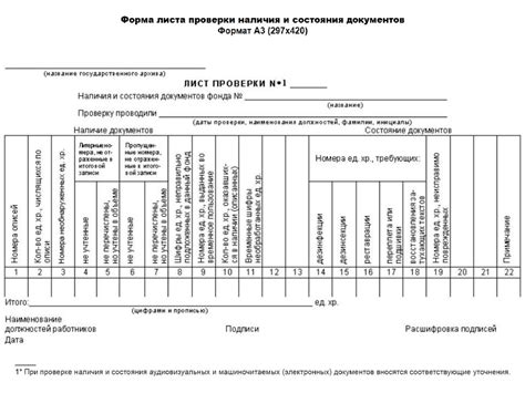 Проверка наличия и состояния соли