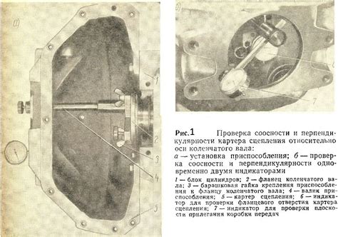 Проверка настроенного сцепления ЗИЛ 131