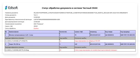 Проверка пользователей УПД