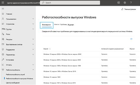 Проверка работоспособности русского перевода