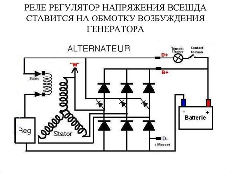 Проверка работы улн2003