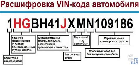 Проверка снегохода по VIN номеру через базы угонов