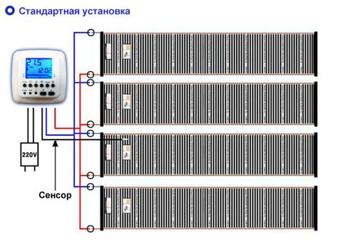 Проверка совместимости теплого пола и терморегулятора