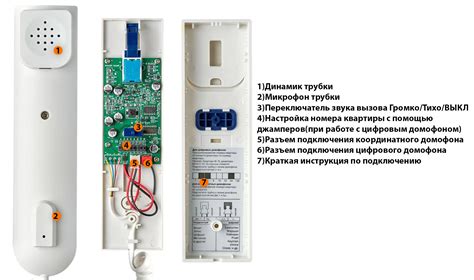 Проверка состояния домофонной трубки и звонка