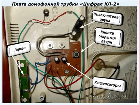 Проверка функционирования домофонной трубки