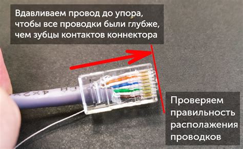 Проверка целостности и правильности подключения кабелей