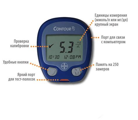 Проверьте комплектацию глюкометра
