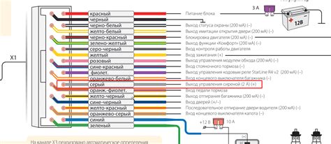 Проводное подключение сирены