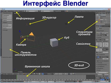 Программа Блендер: базовые возможности