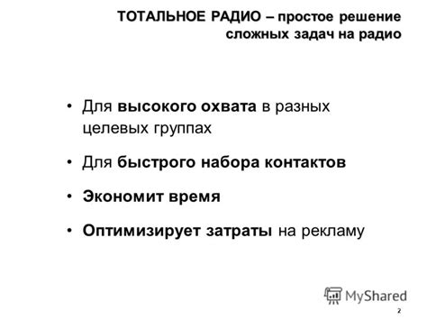 Программирование контактов для быстрого набора